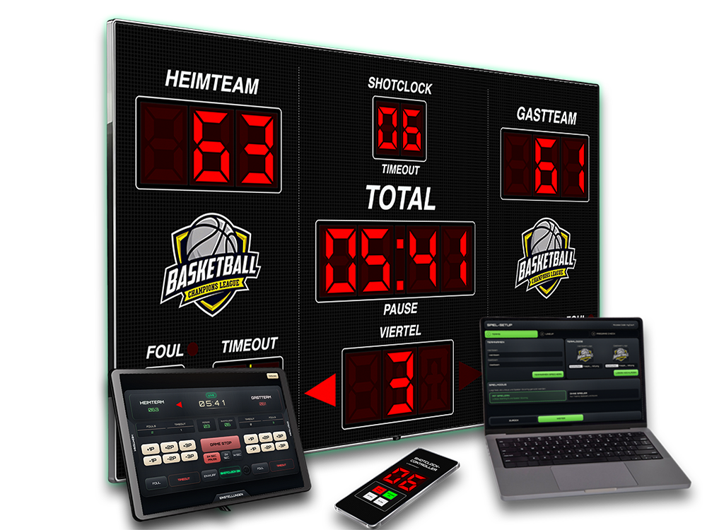 Scoreboard und Controller